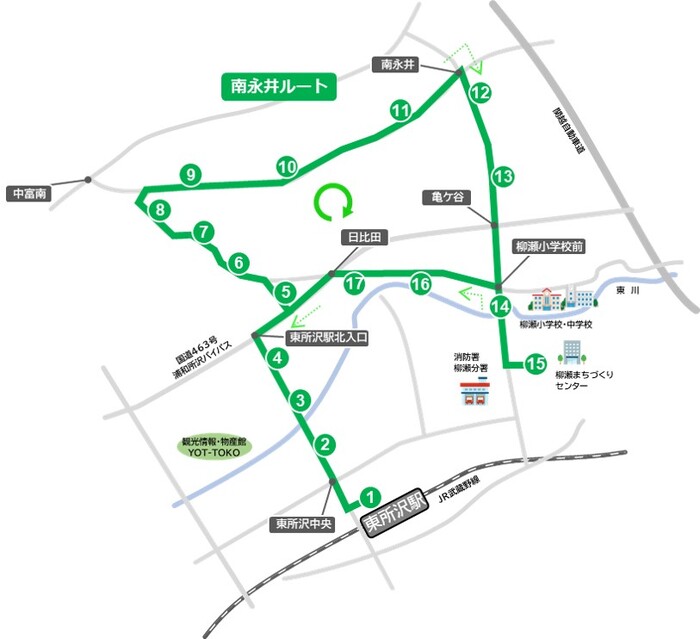 南永井ルートの路線図