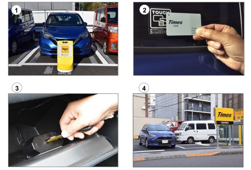 タイムズカーの利用手順です。